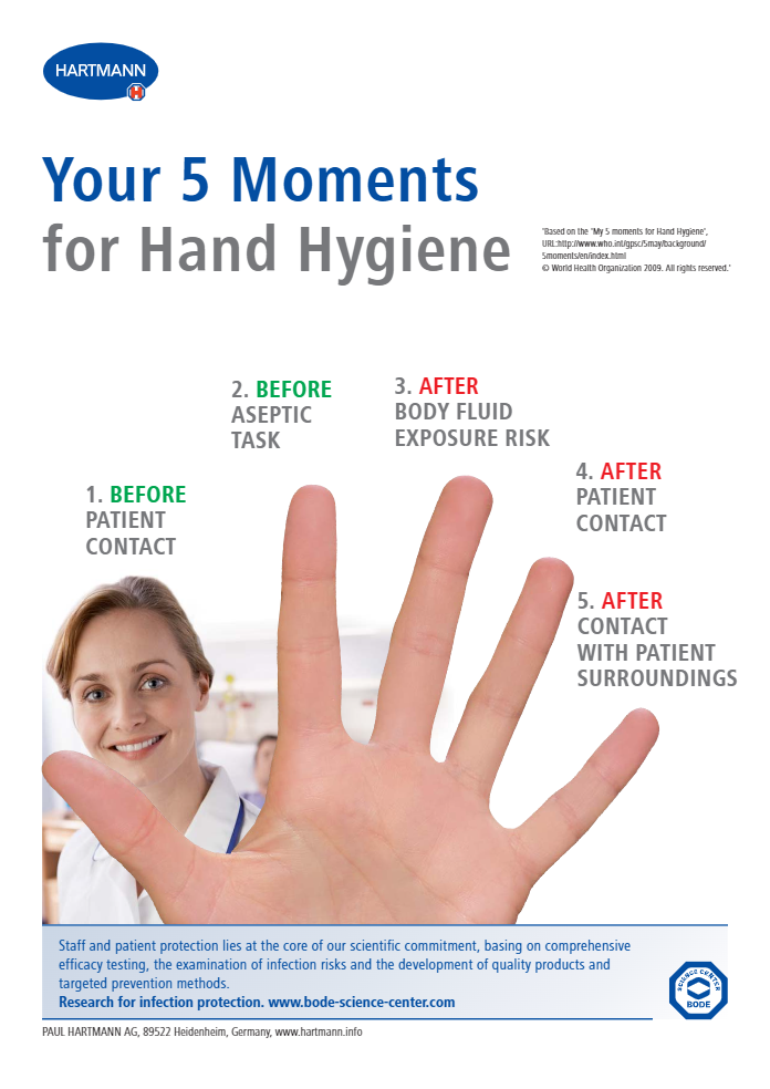 5 Moments of Hand Hygiene 1