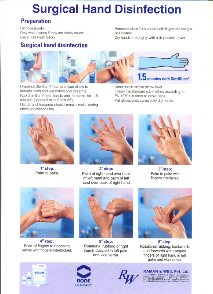 Surgical Hand Disinfection